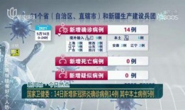 新闻坊爆料方式是什么,独家爆料背后的秘密操作