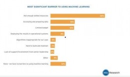 华为公司爆料新闻报道内容,揭秘未来科技发展趋势与突破